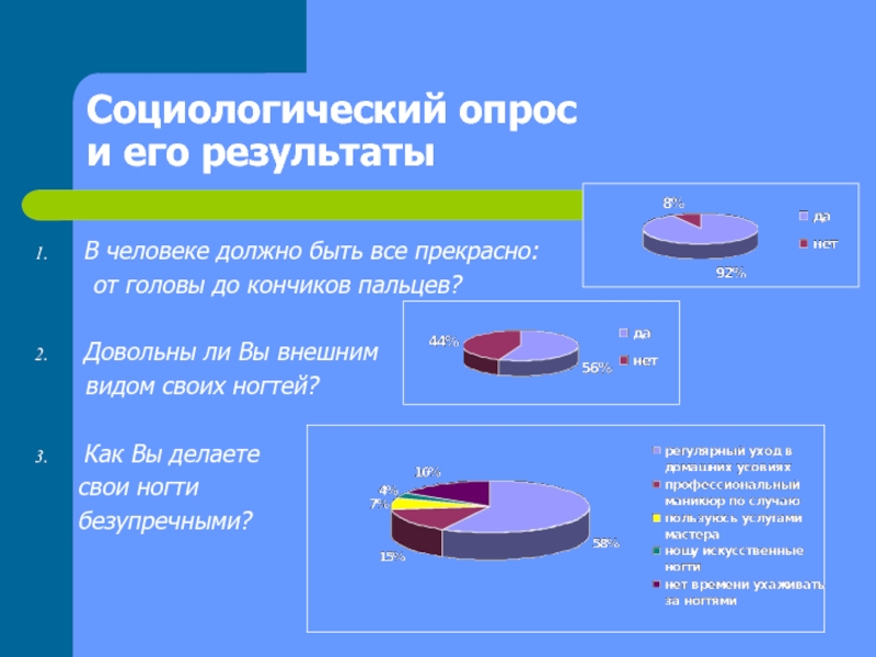 Социологический опрос ответы. Социологический опрос. Опрос для презентации. Как провести социологический опрос. Анкетирование красота.