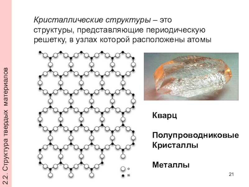 Строение кристаллов презентация