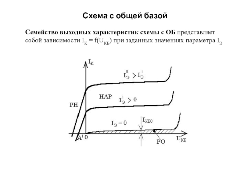 Вах транзистора в схеме с общей базой