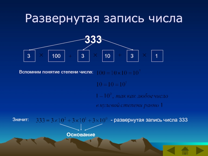 Запишите в развернутом виде числа. Развернутая запись числа. 143511 8 Степени в развернутой. 333 Степень числа. Напишите развернутую запись числа.