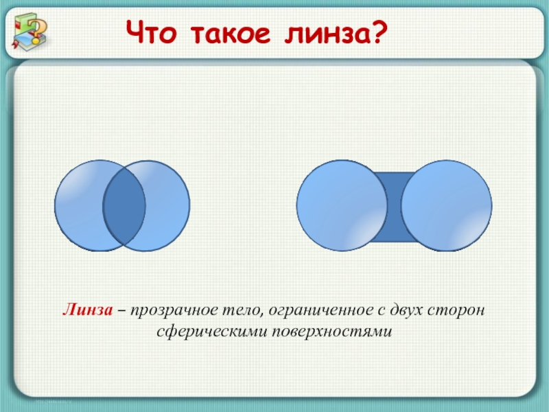 Характер изображения линзы. Линзы физика. Тема линзы по физике. Линзы в физике. Линзы для уроков физики.