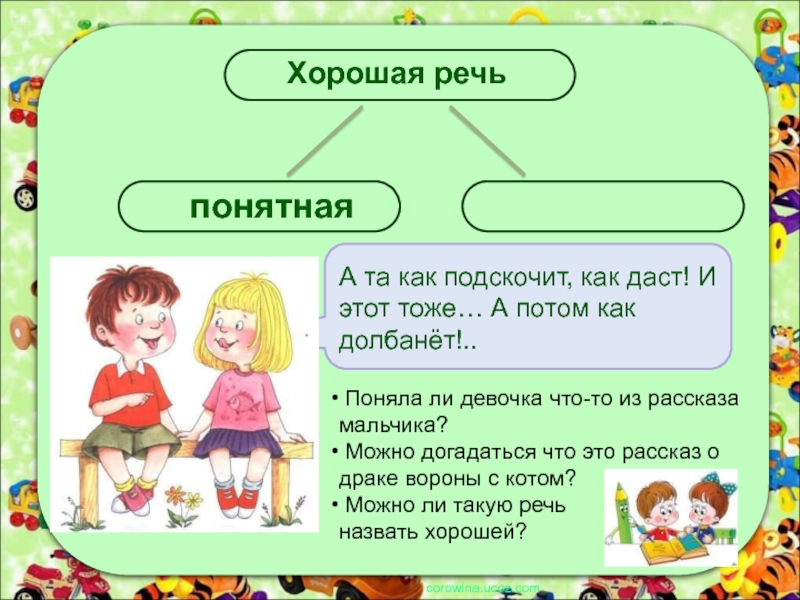 Читать речь. Правила хорошей речи. Рассказы о мальчиках и девочках. Правильная речь. Как сделать хорошую речь.