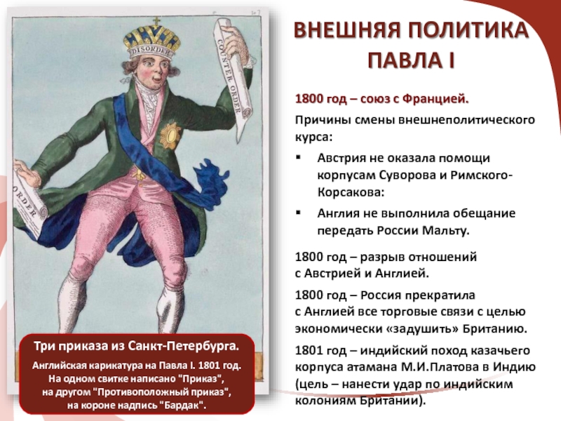 Внутренняя политика павла 1 конспект урока 8 класс торкунов презентация