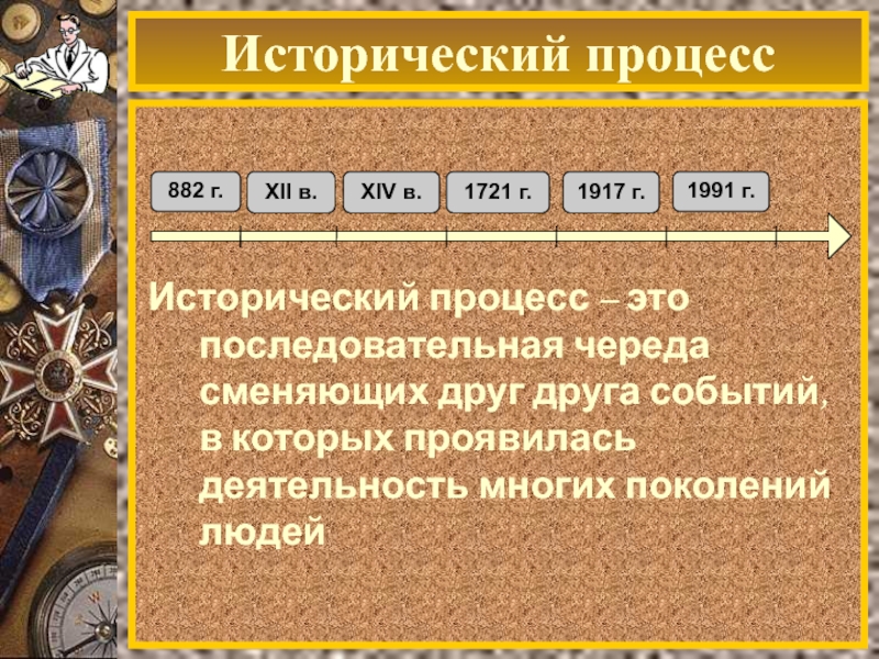 Исторические дела