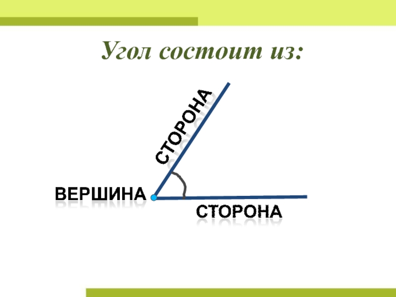 Презентация углы 2 класс школа россии