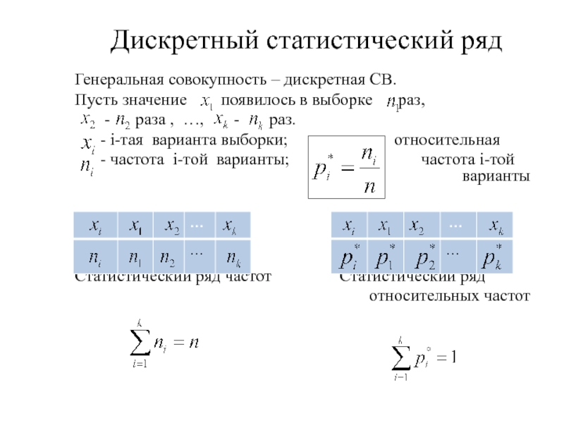 Относительная частота выборки. Дискретный ряд в статистике. Дискретный статистический. Как найти относительную частоту выборки.