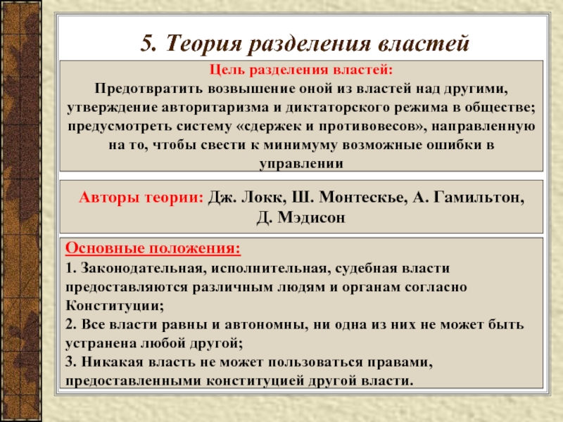 Монтескье теория разделения. Теория разделения властей. Теория разделения властей Монтескье. Теория разделения властей Локка. Система разделения властей Монтескье.