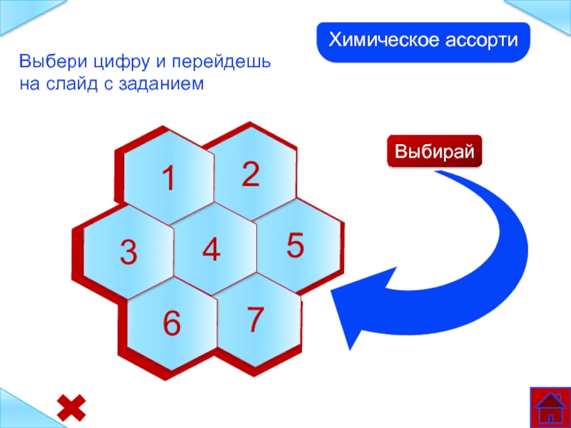 Самостоятельная работа подгруппа азота. Подгруппа азота.