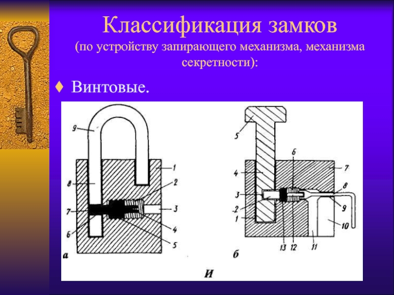 Как разобрать навесной замок с полукруглым ключом схема