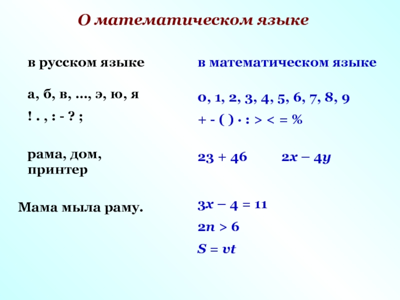 Математический язык