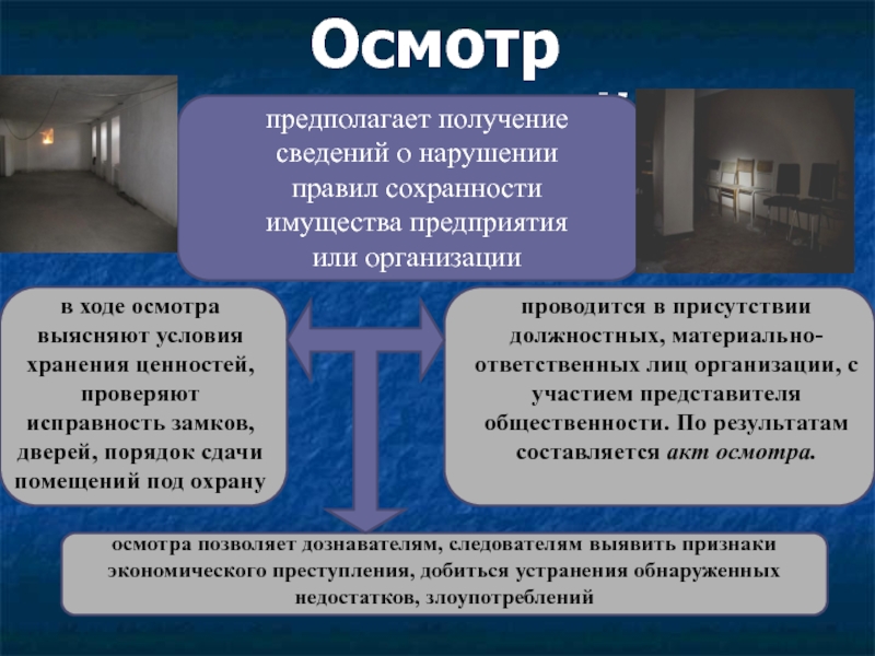 Методика осмотра. Осмотр помещения. Осмотреть помещение. Регламент осмотра помещений. Проверка сохранности имущества.