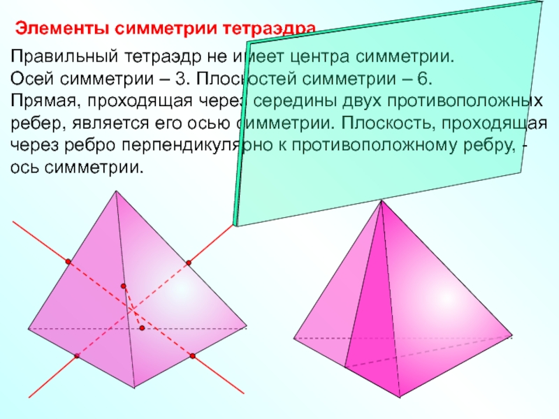 Оси симметрии тетраэдра рисунок