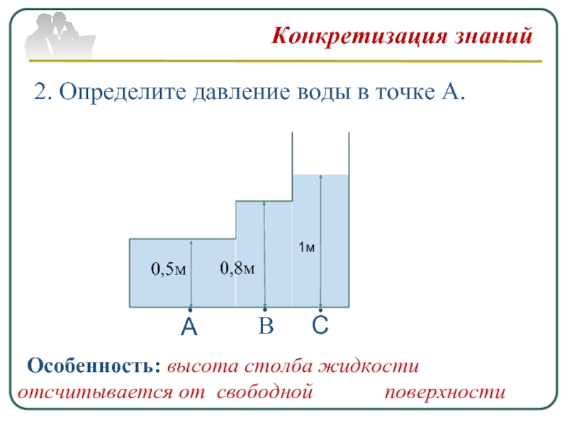 Давление высоты столба жидкости. Определение давления в точке жидкости. Давление воды в точке. Конкретизация на уроках физики. Давление различают.