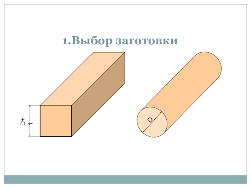 Имеет цилиндрическо коническую форму