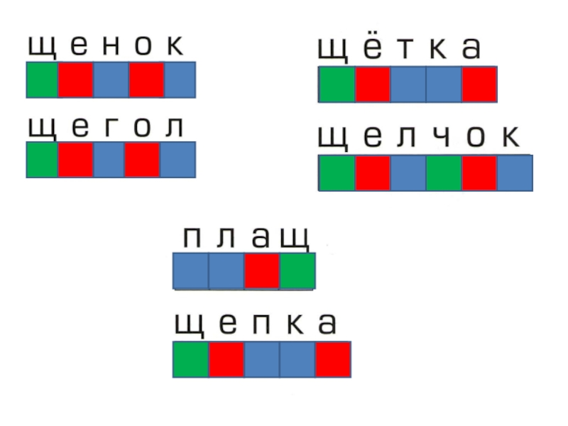 Схема слова бочка