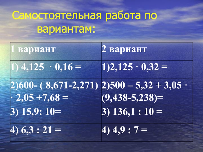 Повторение все действия с десятичными дробями презентация