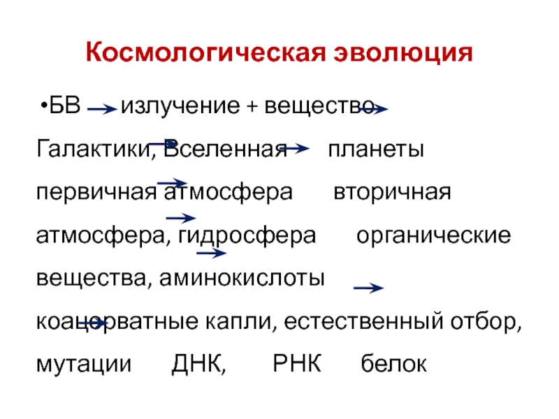 Вещество и излучение это. Взаимодействие ионизирующих излучений с веществом. Процессы взаимодействия рентгеновского излучения с веществом. Что называется поглощенной дозой излучения. Основные процессы взаимодействия гамма-излучения с веществом.