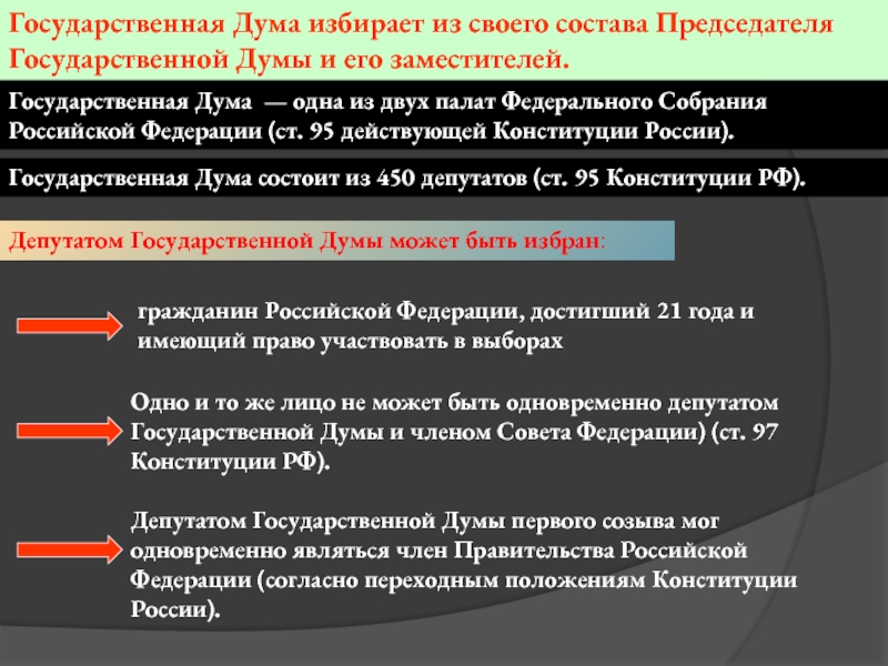 Государственная Дума избирает из своего состава Председателя Государственной Думы и его заместителей.Государственная Дума — одна из двух