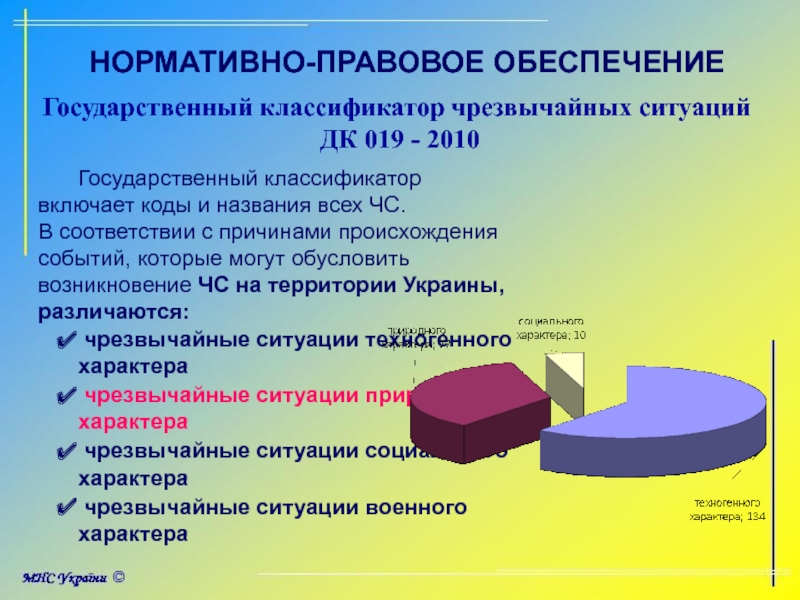 Причины обеспечения