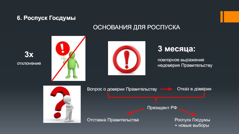 Если государственная дума повторно выразит недоверие