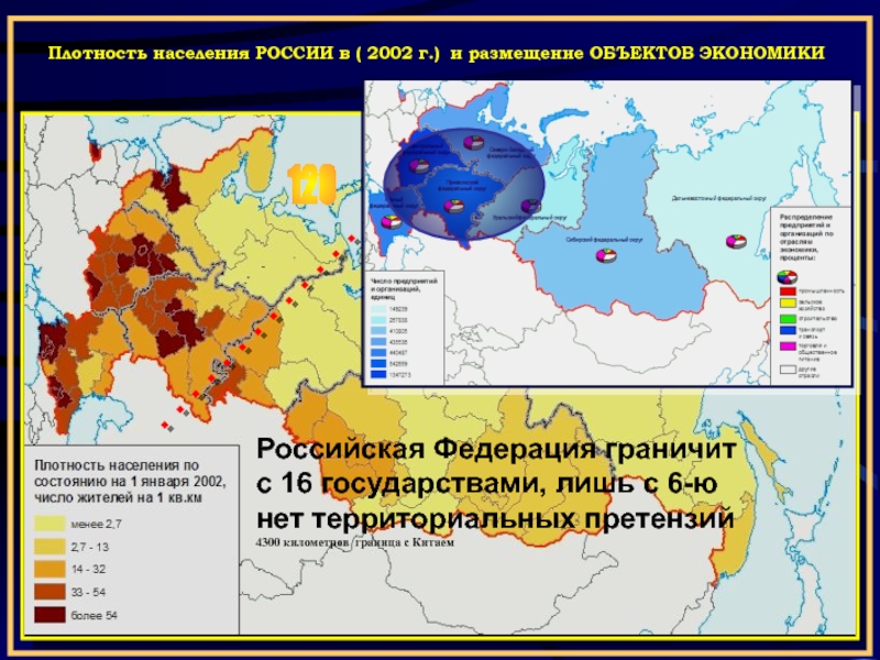 Плотность населения россии презентация