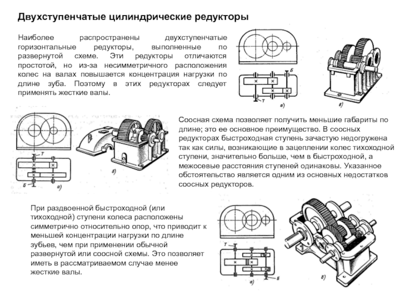 По каким схемам выполняют цилиндрические двухступенчатые редукторы