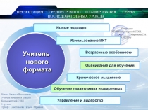 Презентация среднесрочного планирования серии уроков