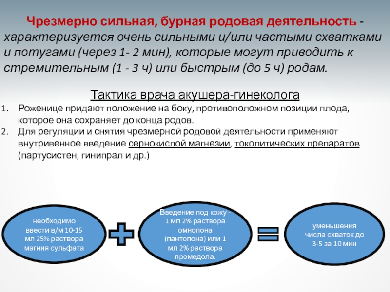 Чрезмерно сильная родовая деятельность