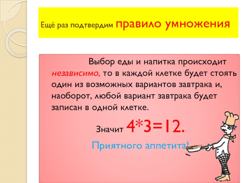 Комбинаторное правило умножения. Алгоритм метода подбора умножение.