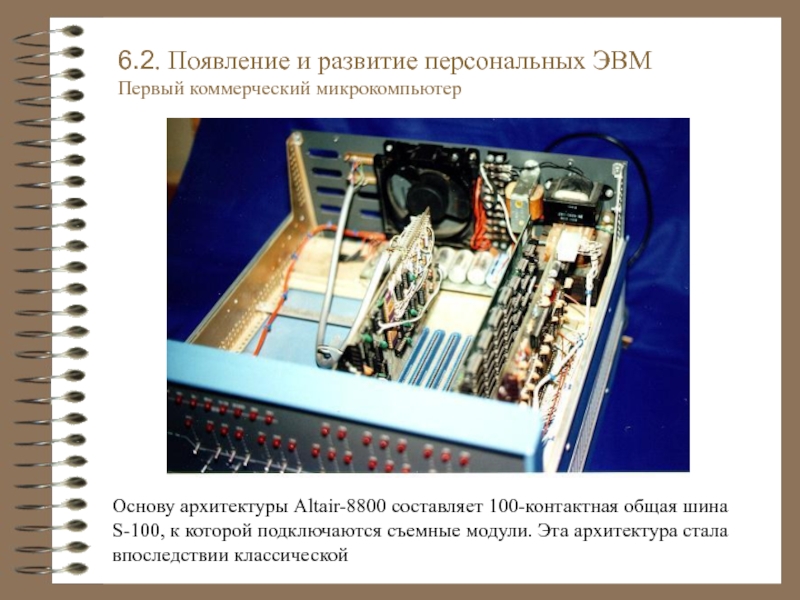 Основы эвм. Введение в микро ЭВМ. Электронные модули для вычислительной техники. История и концепция развития персональных ЭВМ. Альтаир 8800 шина s-100.