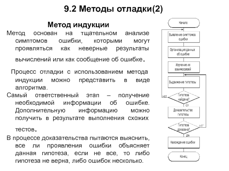 9.2 Методы отладки(2)Метод индукции Метод основан на тщательном анализе симптомов ошибки, которыми могут проявляться как неверные результаты