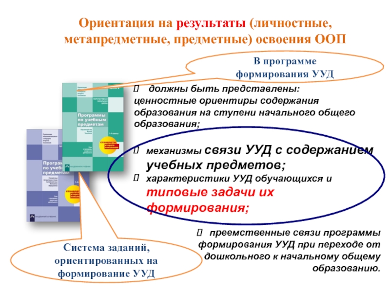 Личные результаты. УУД предметные метапредметные личностные. Нацеленность деятельности на формирование УУД. Ценностные ориентиры в образовании. Связь УУД С предметным содержанием.