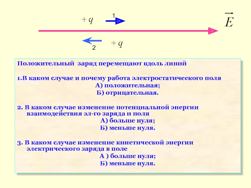 Перенесенный заряд. Наименьший заряд. Перемещение вдоль поля. 2 Вида перемещения заряда. Электрический заряд может перемещать.