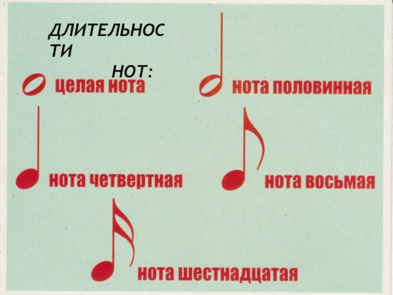 Музыкальная азбука проект по музыке 8 класс