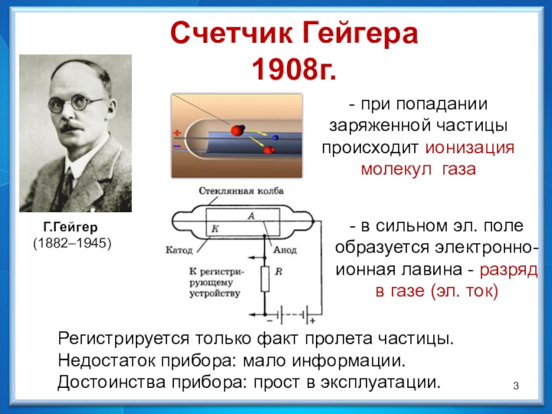 Презентация про счетчик гейгера