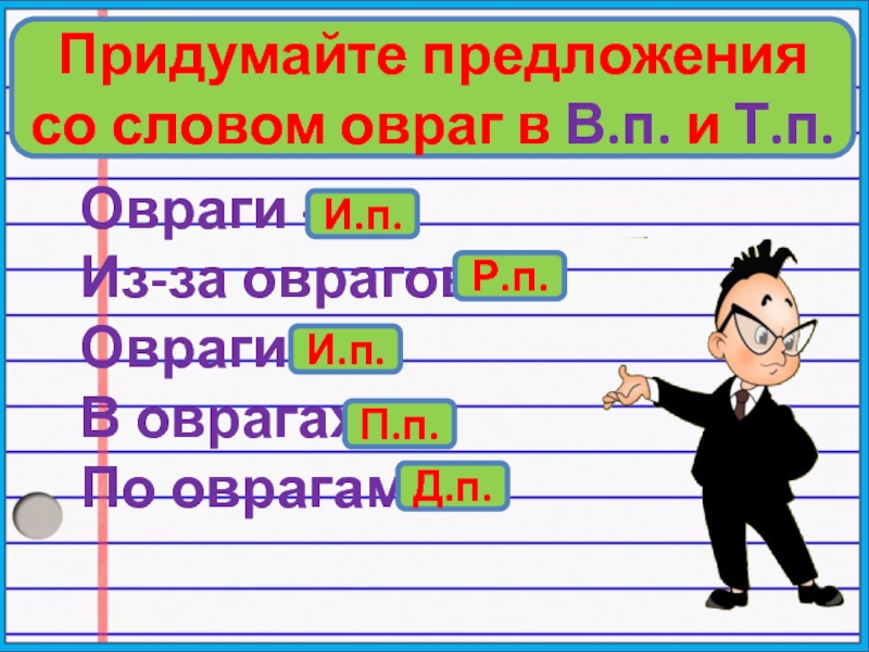 Падежи повторение 3 класс презентация