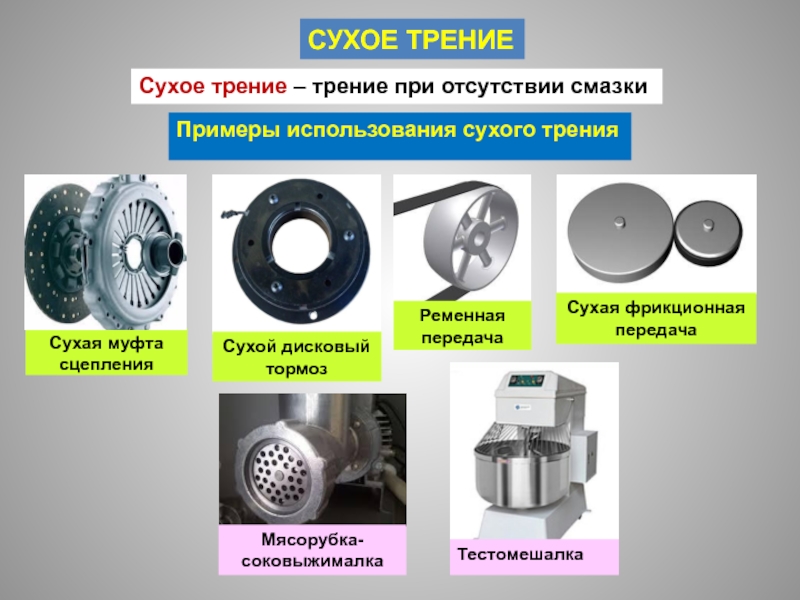 Сухое трение рисунок