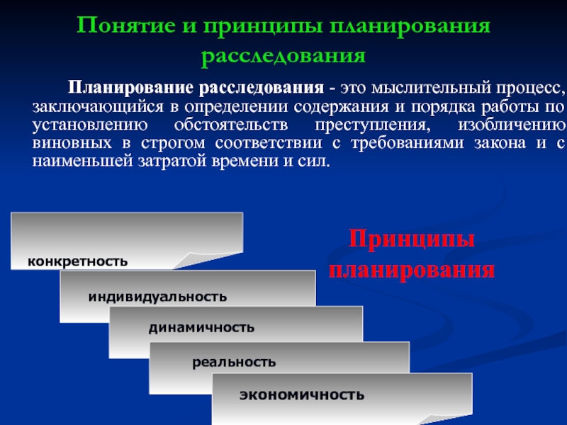 При планировании расследования письменный план составляется в