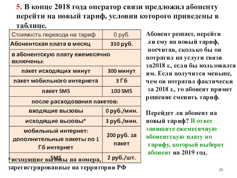 Характеристик оператор связи. В конце 2018 года оператор связи предложил абоненту перейти на новый. Оператор года. В конце 2019 года оператор связи предложил абоненту. Операторов 2018 года.