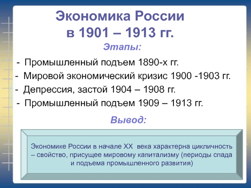 Экономический кризис 1900 1903 презентация