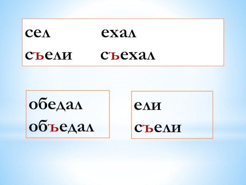 Садись езжай. Обедал объедал схема 1 класс. Ел съел сели ехал. Слово есть есть ел ель брат брать сел съел.