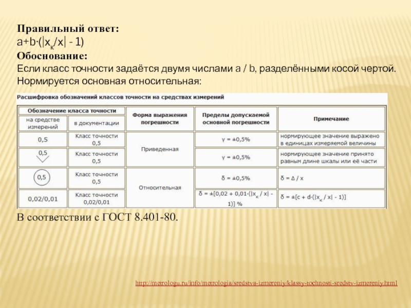 2 1 1 обоснование и. Класс точности бюджетной оценки. Шкала МССЕ. МСС ответы на тест. ГОСТ Р 8.401-80 цифры 8.401 обозначают:.