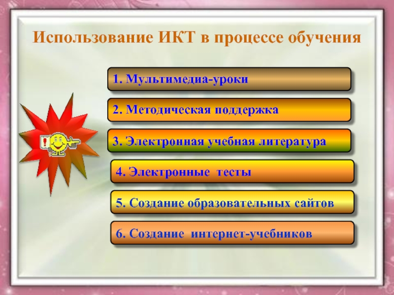 Страна технология. Мультимедиа на уроке родной якзика для прилагательний.