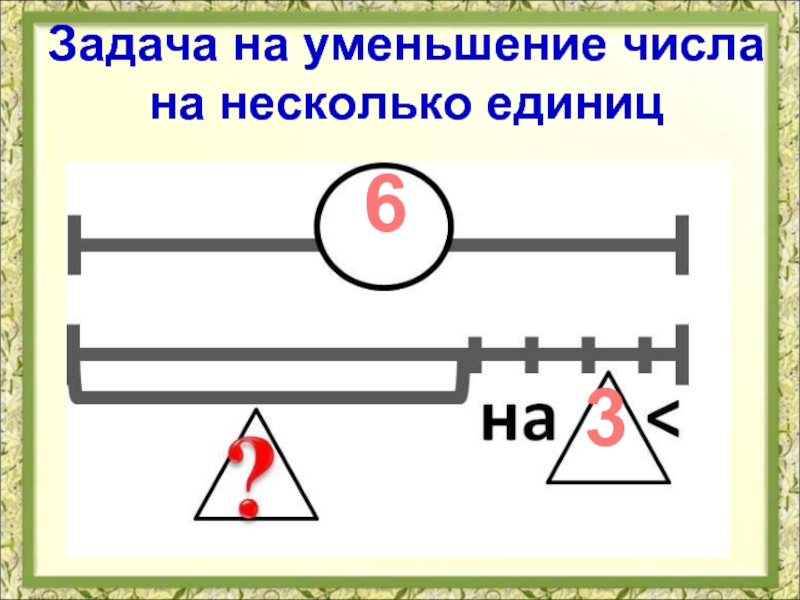 Увеличение числа на несколько единиц. Задачи на уменьшение числа на несколько единиц прямая форма. Задача на уменьшение числа на несколько единиц в прямой форме. Схема к задаче на уменьшение числа на несколько единиц. Схема на уменьшение на несколько единиц.