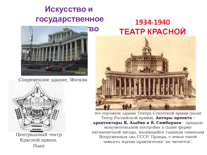 История советского театра презентация