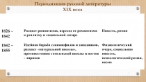 1
П ери одизация русской литературы
XIX века
1801 –
1825
Борьба