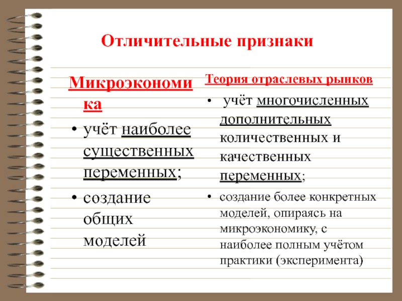 Признаки теории. Отраслевые рынки в микроэкономике. Модели микроэкономики. Признаки микроэкономики.