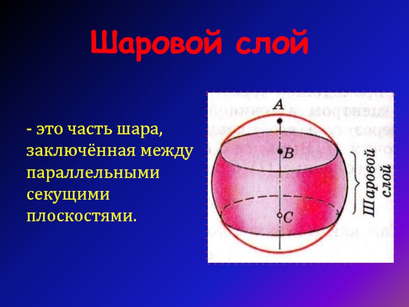 Шар презентация 11 класс по геометрии