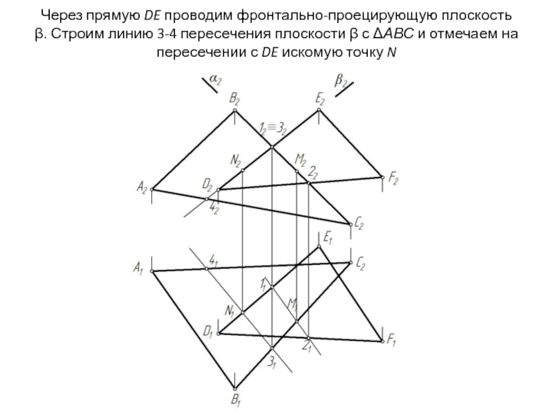 Провести плоскость через пересекающиеся прямые. Через прямую провести фронтально проецирующую плоскость. Горизонтально проецирующая плоскость через прямую. Через точку в провести фронтально-проецирующую прямую. Через точку к провести фронтально проецирующую плоскость.