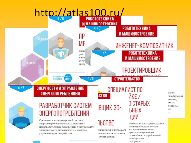 Атлас 100. Atlas100.ru. Атлас профессий инженер композитчик. Http://atlas100.ru/.